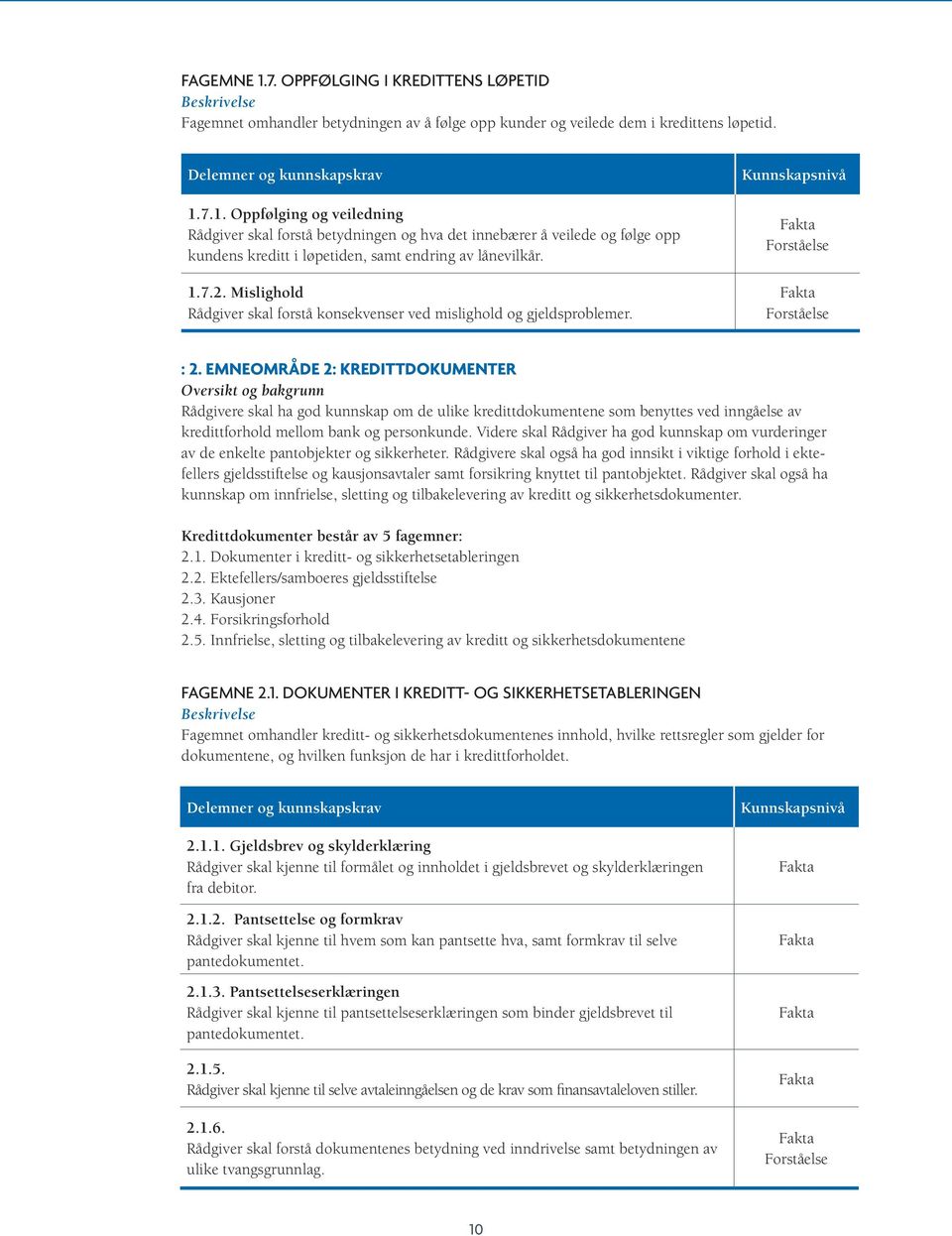 EMNEOMRÅDE 2: Kredittdokumenter Oversikt og bakgrunn Rådgivere skal ha god kunnskap om de ulike kredittdokumentene som benyttes ved inngåelse av kredittforhold mellom bank og personkunde.