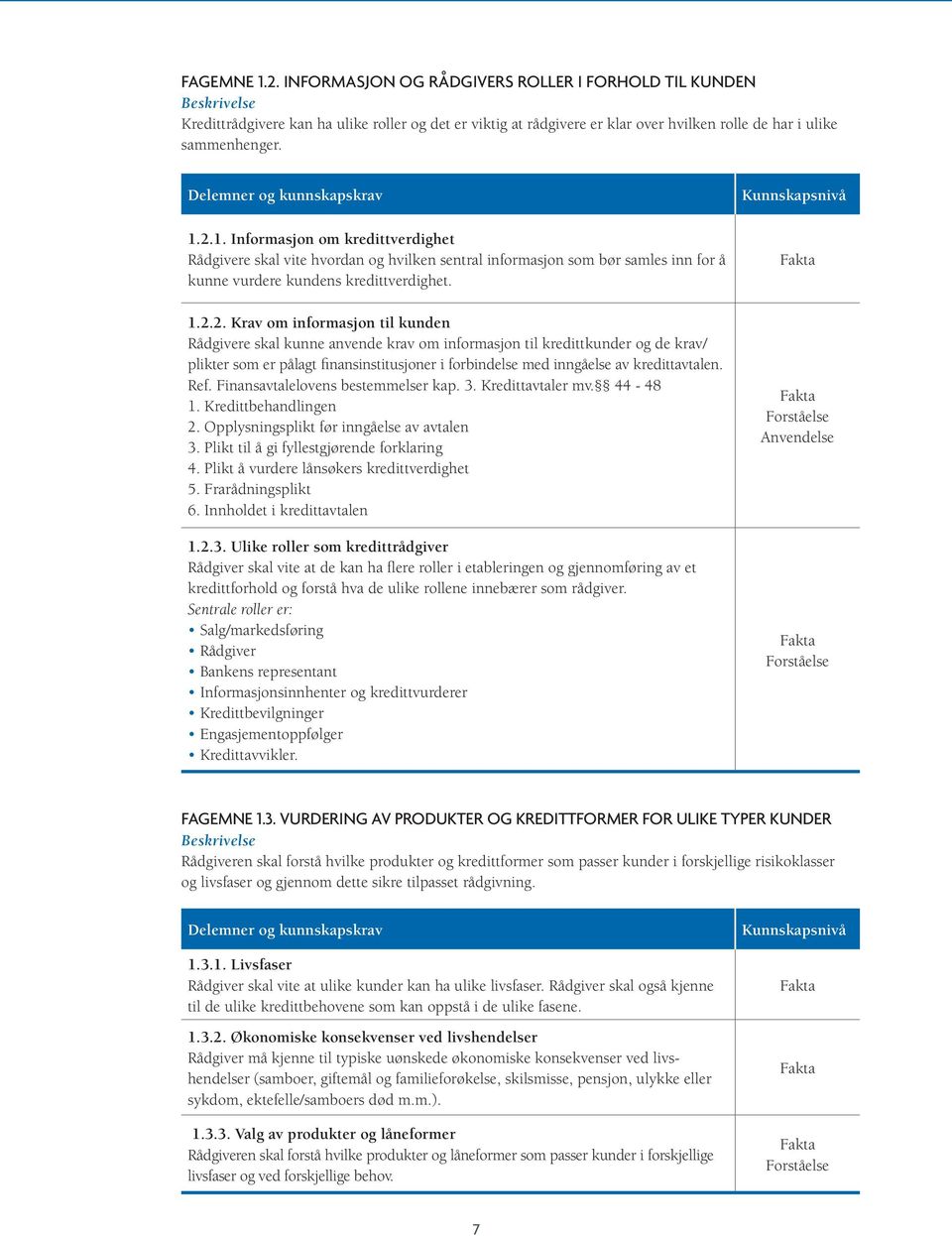 kredittavtalen. Ref. Finansavtalelovens bestemmelser kap. 3. Kredittavtaler mv. 44-48 1. Kredittbehandlingen 2. Opplysningsplikt før inngåelse av avtalen 3.