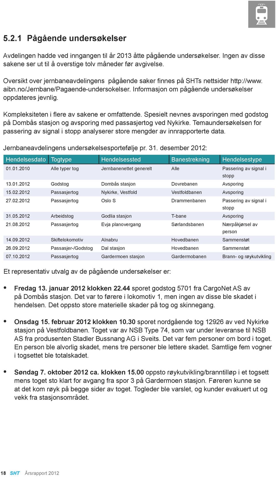 Kompleksiteten i flere av sakene er omfattende. Spesielt nevnes avsporingen med godstog på Dombås stasjon og avsporing med passasjertog ved Nykirke.