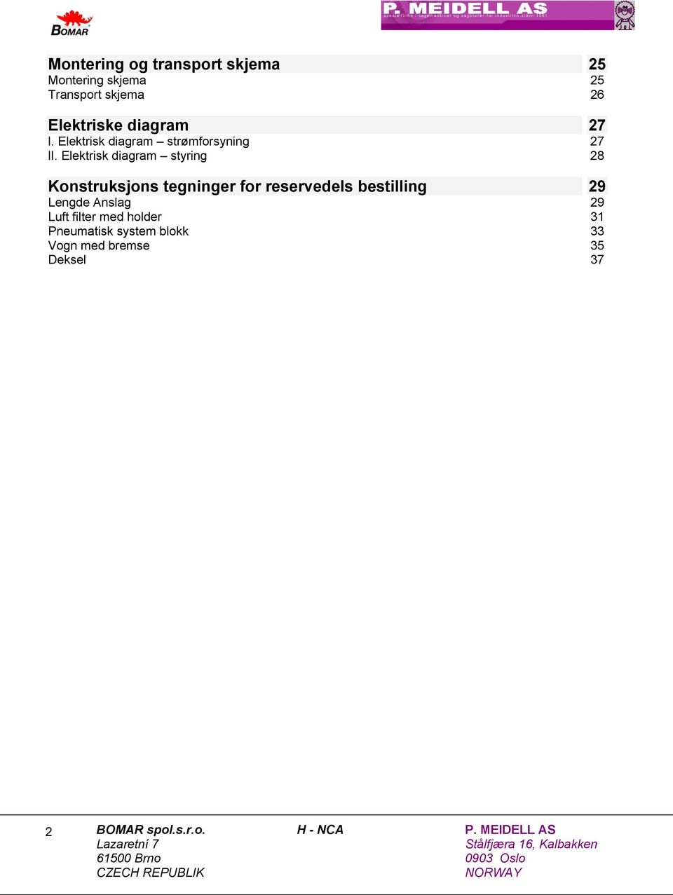 Elektrisk diagram styring 28 Konstruksjons tegninger for reservedels bestilling