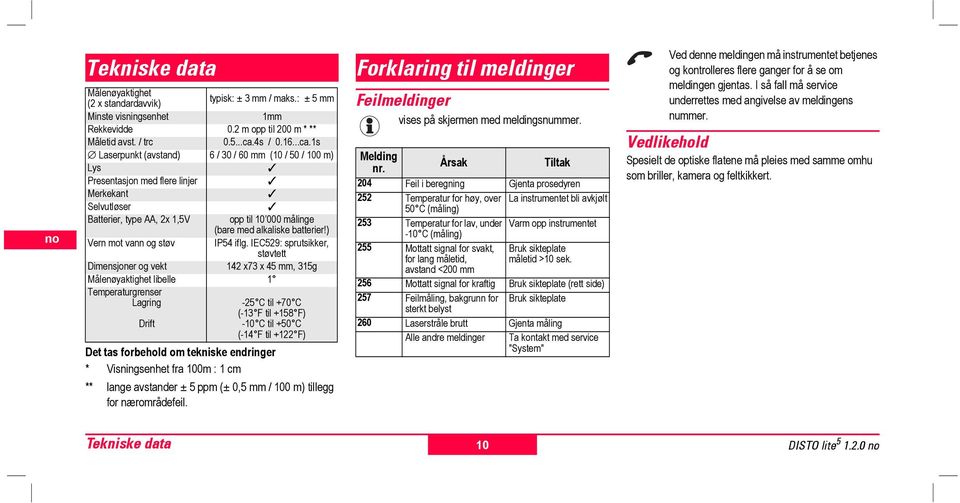 1s Laserpunkt (avstand) 6 / 30 / 60 mm (10 / 50 / 100 m) Lys Prtasjon med flere linjer Merkekant Svutløser Batterier, type AA, 2x 1,5V opp til 10 000 målinge (bare med alkaliske batterier!