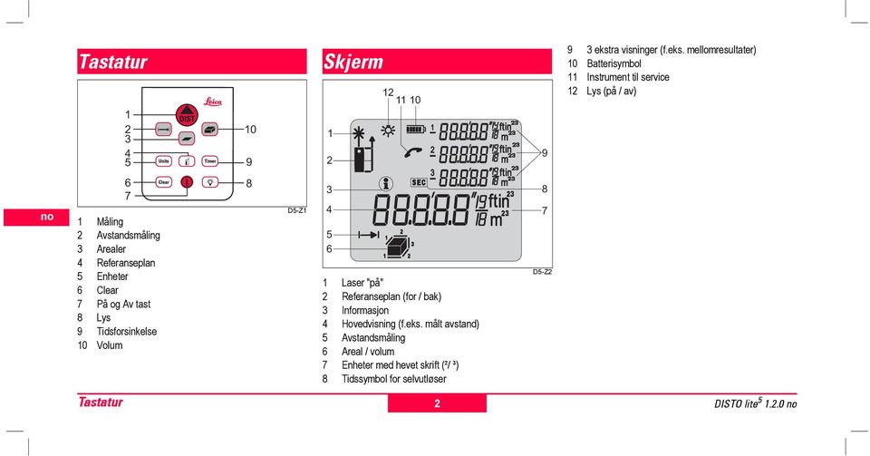 mlomltater) 10 Batterisymbol 11 Instmt til service 12 Lys (på / av) 1 Måling 2 Avstandsmåling 3 Arealer 4 Referansean 5