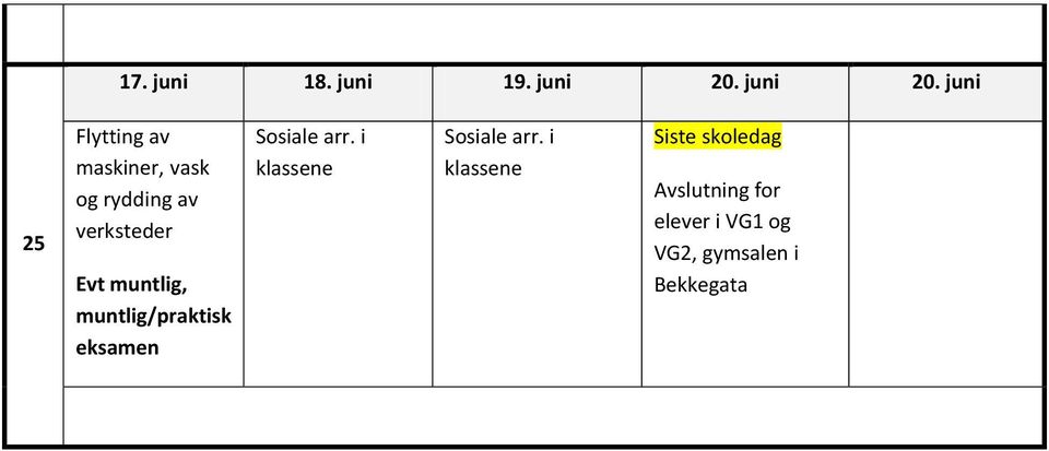 juni Flytting av maskiner, vask og rydding av