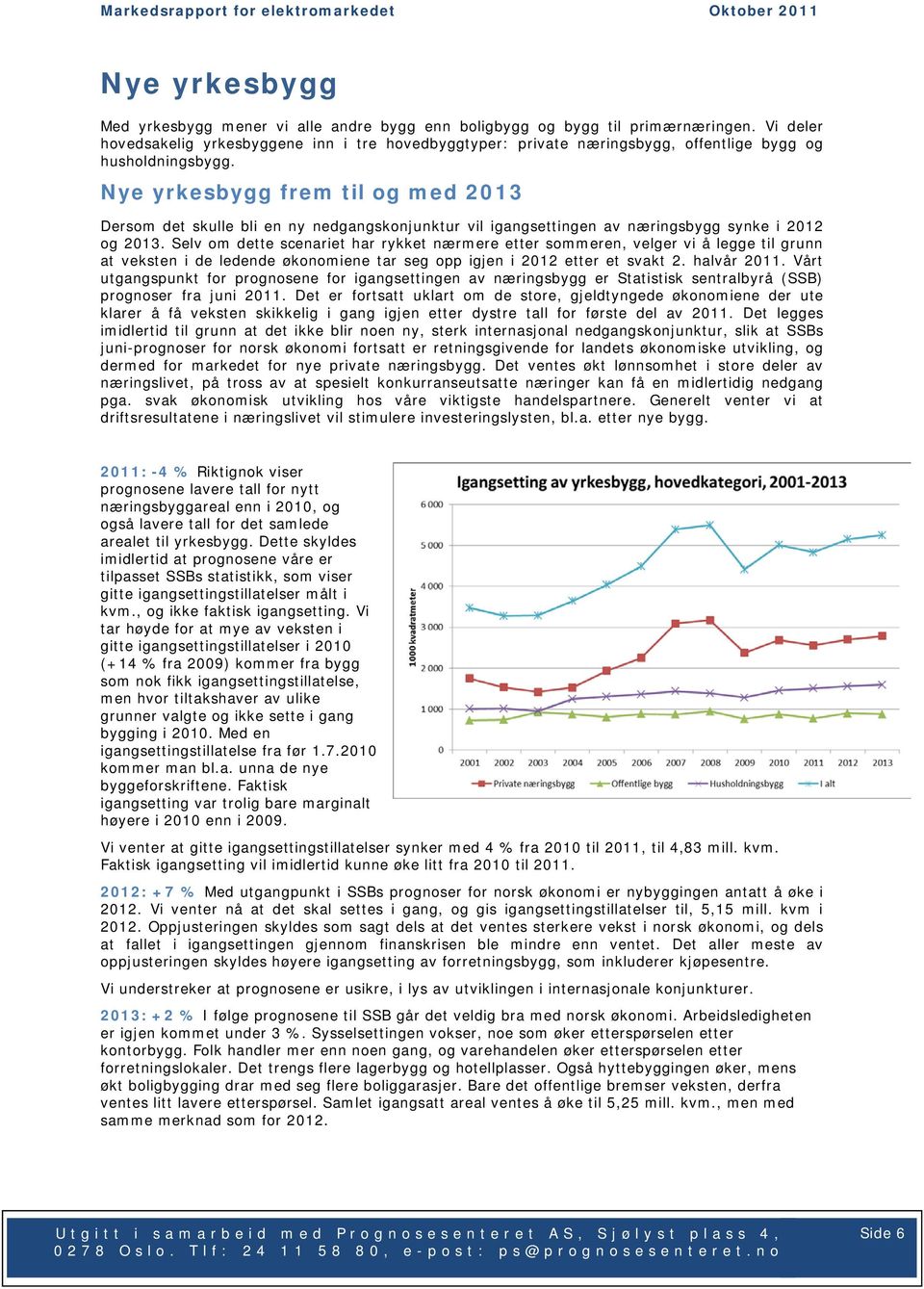 Nye yrkesbygg frem til og med 2013 Dersom det skulle bli en ny nedgangskonjunktur vil igangsettingen av næringsbygg synke i 2012 og 2013.