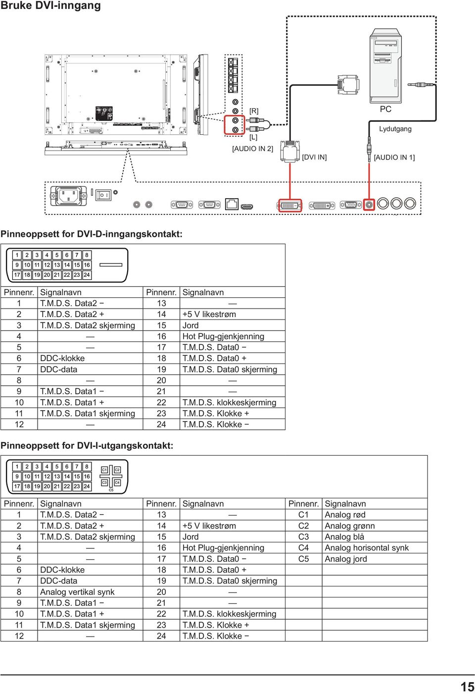 M.D.S. klokkeskjerming T.M.D.S. Data skjerming 23 T.M.D.S. Klokke + 2 24 Pinneoppsett for DVI-I-utgangskontakt: Pinnenr. Signalnavn Pinnenr. Signalnavn Pinnenr. Signalnavn 3 C Analog rød 2 T.M.D.S. Data2 + 4 +5 V likestrøm C2 Analog grønn 3 T.