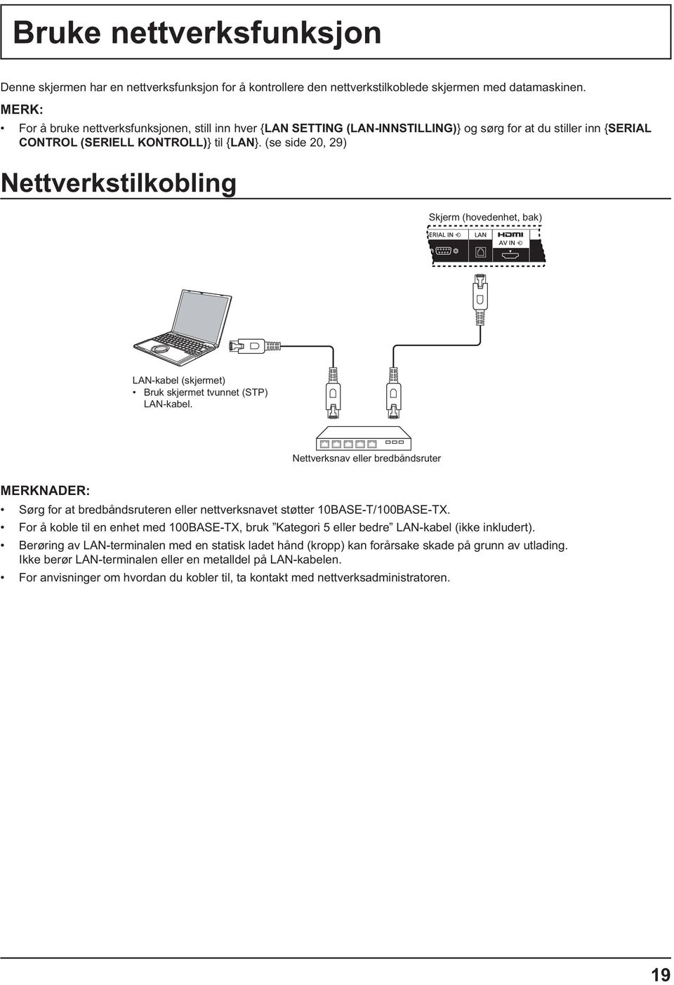 (se side 20, 29) Nettverkstilkobling Skjerm (hovedenhet, bak) LAN-kabel (skjermet) Bruk skjermet tvunnet (STP) LAN-kabel.