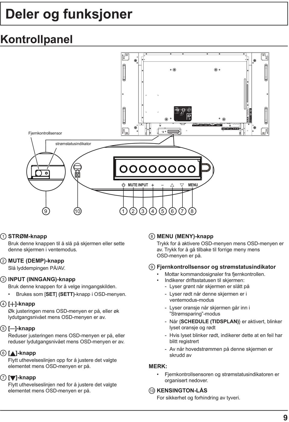 4 [ ]-knapp Øk justeringen mens OSD-menyen er på, eller øk lydutgangsnivået mens OSD-menyen er av.