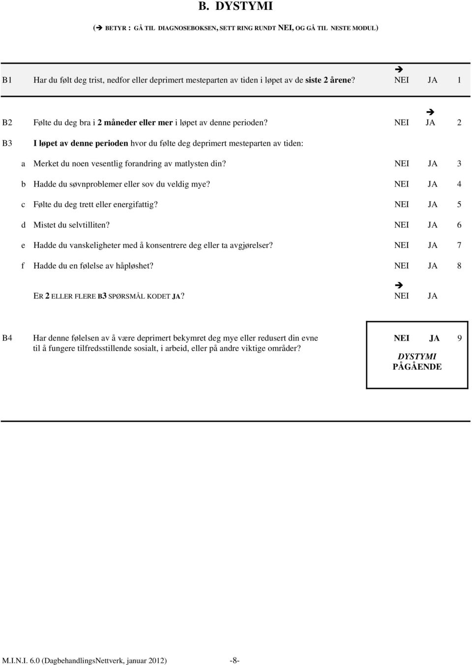 NEI JA 2 B3 I løpet av denne perioden hvor du følte deg deprimert mesteparten av tiden: a Merket du noen vesentlig forandring av matlysten din?