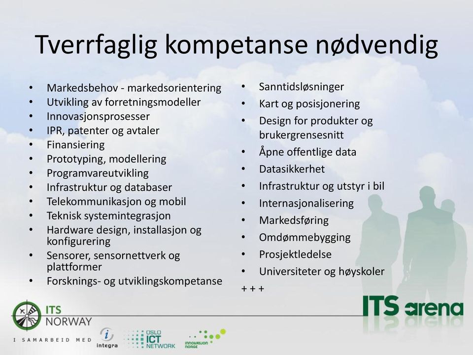 konfigurering Sensorer, sensornettverk og plattformer Forsknings- og utviklingskompetanse Sanntidsløsninger Kart og posisjonering Design for produkter og