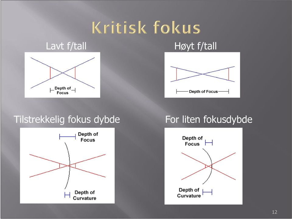 Tilstrekkelig