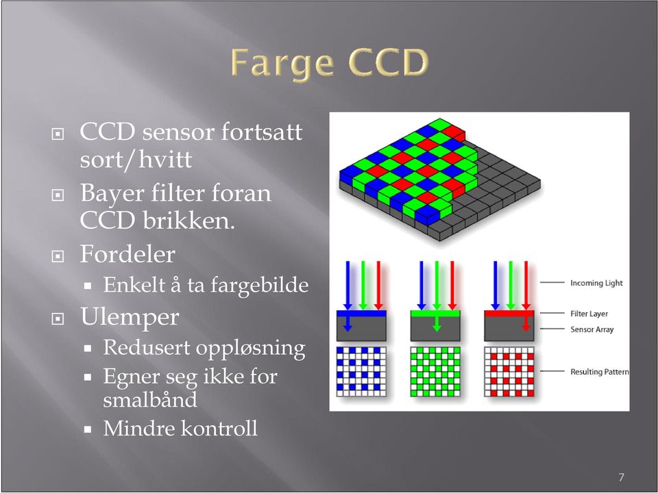 Fordeler Enkelt å ta fargebilde Ulemper