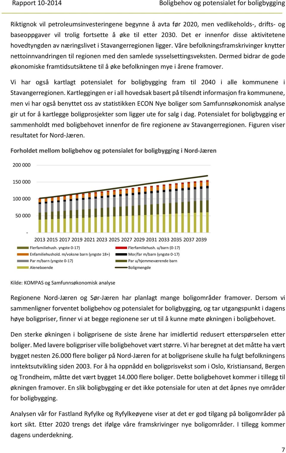 Våre befolkningsframskrivinger knytter nettoinnvandringen til regionen med den samlede sysselsettingsveksten.