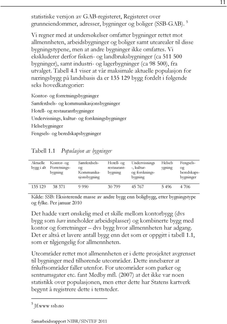 Vi ekskluderer derfor fiskeri- og landbruksbygninger (ca 511 500 bygninger), samt industri- og lagerbygninger (ca 98 500), fra utvalget. Tabell 4.