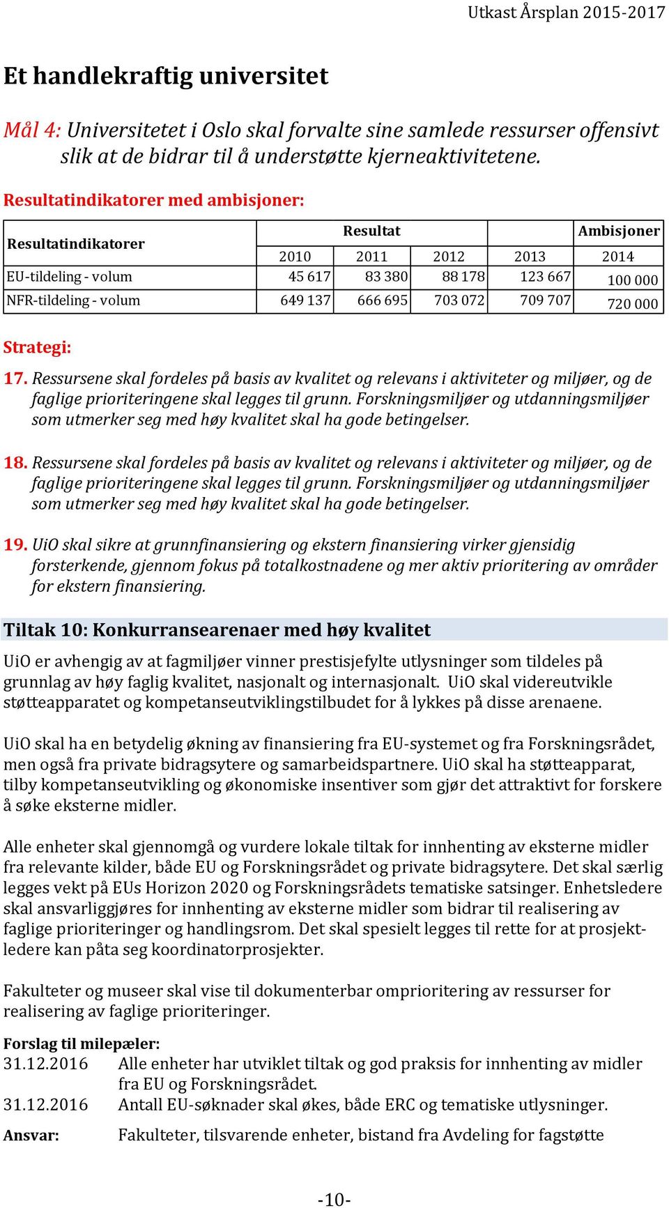 703 072 709 707 720 000 Strategi: 17. Ressursene skal fordeles på basis av kvalitet og relevans i aktiviteter og miljøer, og de faglige prioriteringene skal legges til grunn.