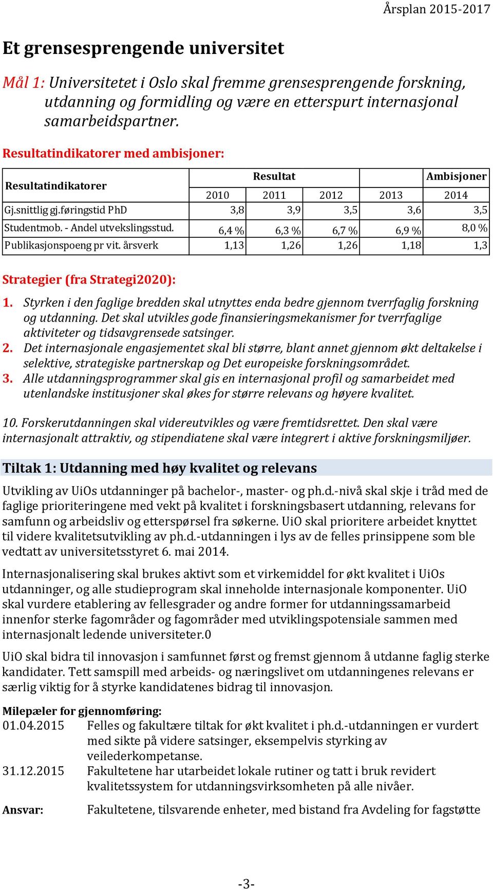 6,4 % 6,3 % 6,7 % 6,9 % 8,0 % Publikasjonspoeng pr vit. årsverk 1,13 1,26 1,26 1,18 1,3 Strategier (fra Strategi2020): 1.