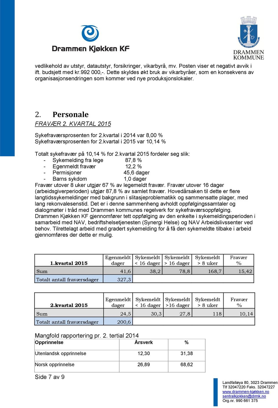 kvartal i 2014 var 8,00 % Sykefraværsprosenten for 2.kvartal i 2015 var 10,14 % Totalt sykefravær på 10,14 % for 2.