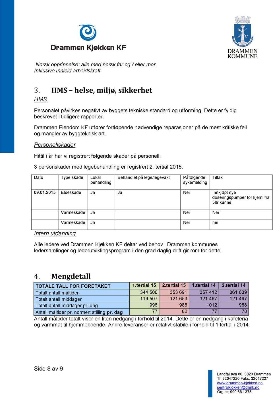 Personellskader Hittil i år har vi registrert følgende skader på personell: 3 personskader med legebehandling er registrert 2. tertial 2015.