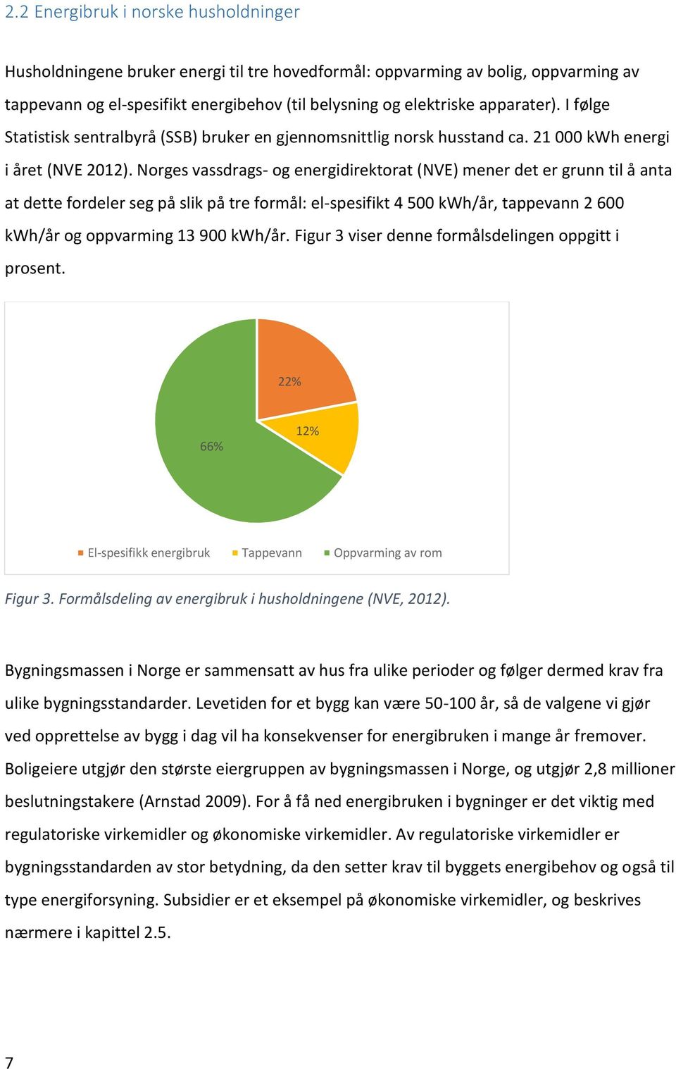 Norges vassdrags- og energidirektorat (NVE) mener det er grunn til å anta at dette fordeler seg på slik på tre formål: el-spesifikt 4 500 kwh/år, tappevann 2 600 kwh/år og oppvarming 13 900 kwh/år.