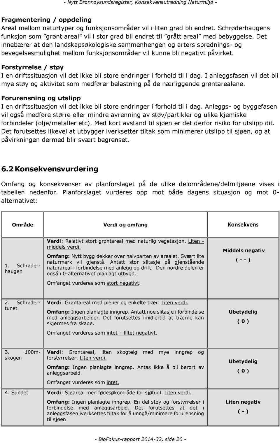 Forstyrrelse / støy I en driftssituasjon vil det ikke bli store endringer i forhold til i dag. I anleggsfasen vil det bli mye støy og aktivitet som medfører belastning på de nærliggende grøntarealene.