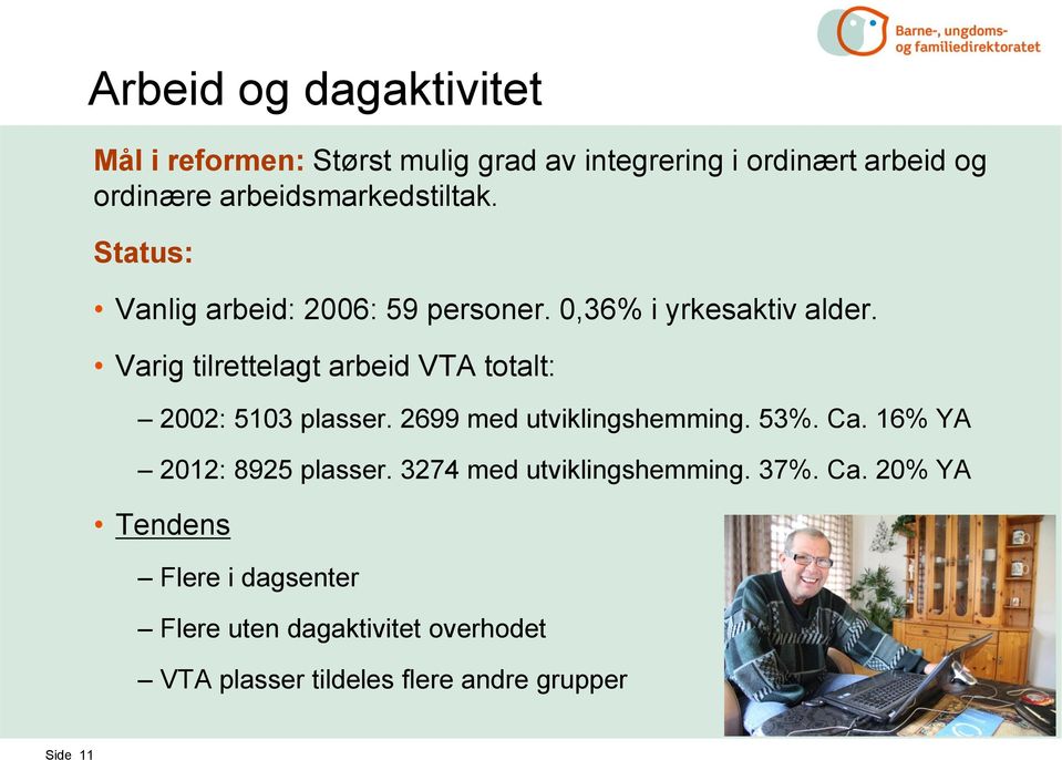 Varig tilrettelagt arbeid VTA totalt: 2002: 5103 plasser. 2699 med utviklingshemming. 53%. Ca.