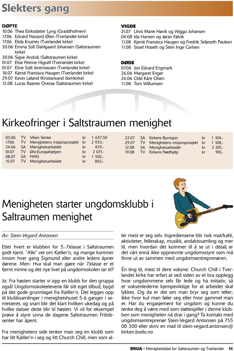 07 Kjersti Fransisca Haugen (Tverlandet kirke) 29.07 Kevin Løland (Kristiansand domkirke) 12.08 Lucas Raanes Overaa (Saltstraumen kirke) VIGDE 21.07 Unni Marie Høvik og Wiggo Johansen 04.