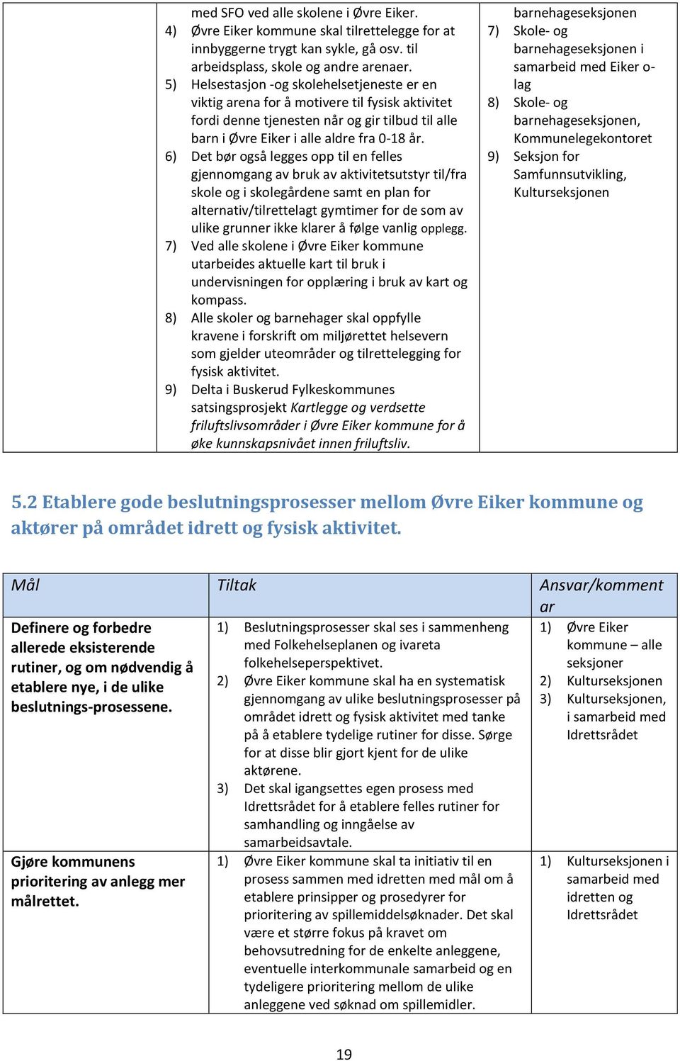 6) Det bør også legges opp til en felles gjennomgang av bruk av aktivitetsutstyr til/fra skole og i skolegårdene samt en plan for alternativ/tilrettelagt gymtimer for de som av ulike grunner ikke