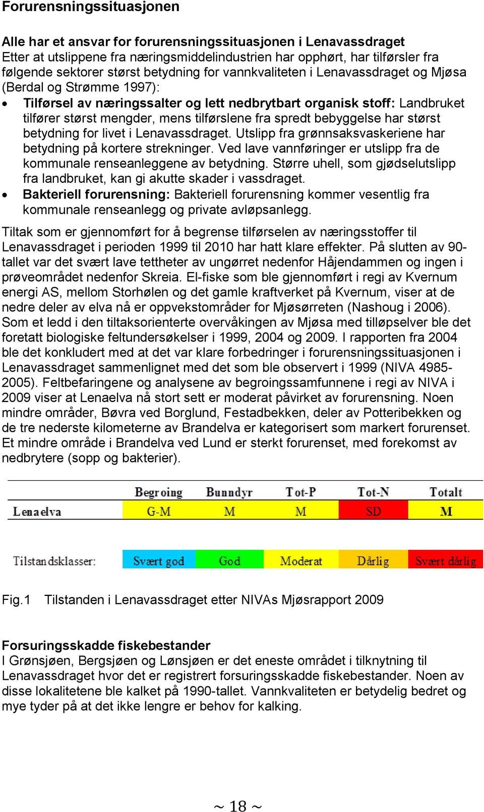 fra spredt bebyggelse har størst betydning for livet i Lenavassdraget. Utslipp fra grønnsaksvaskeriene har betydning på kortere strekninger.