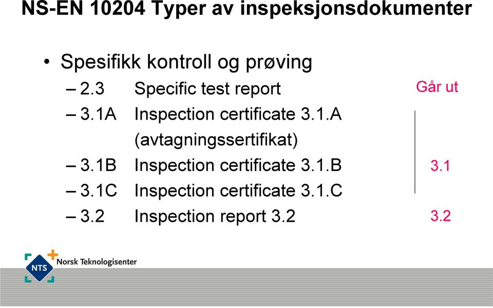 1B Inspection certificate 3.1.B 3.1C Inspection certificate 3.1.C 3.