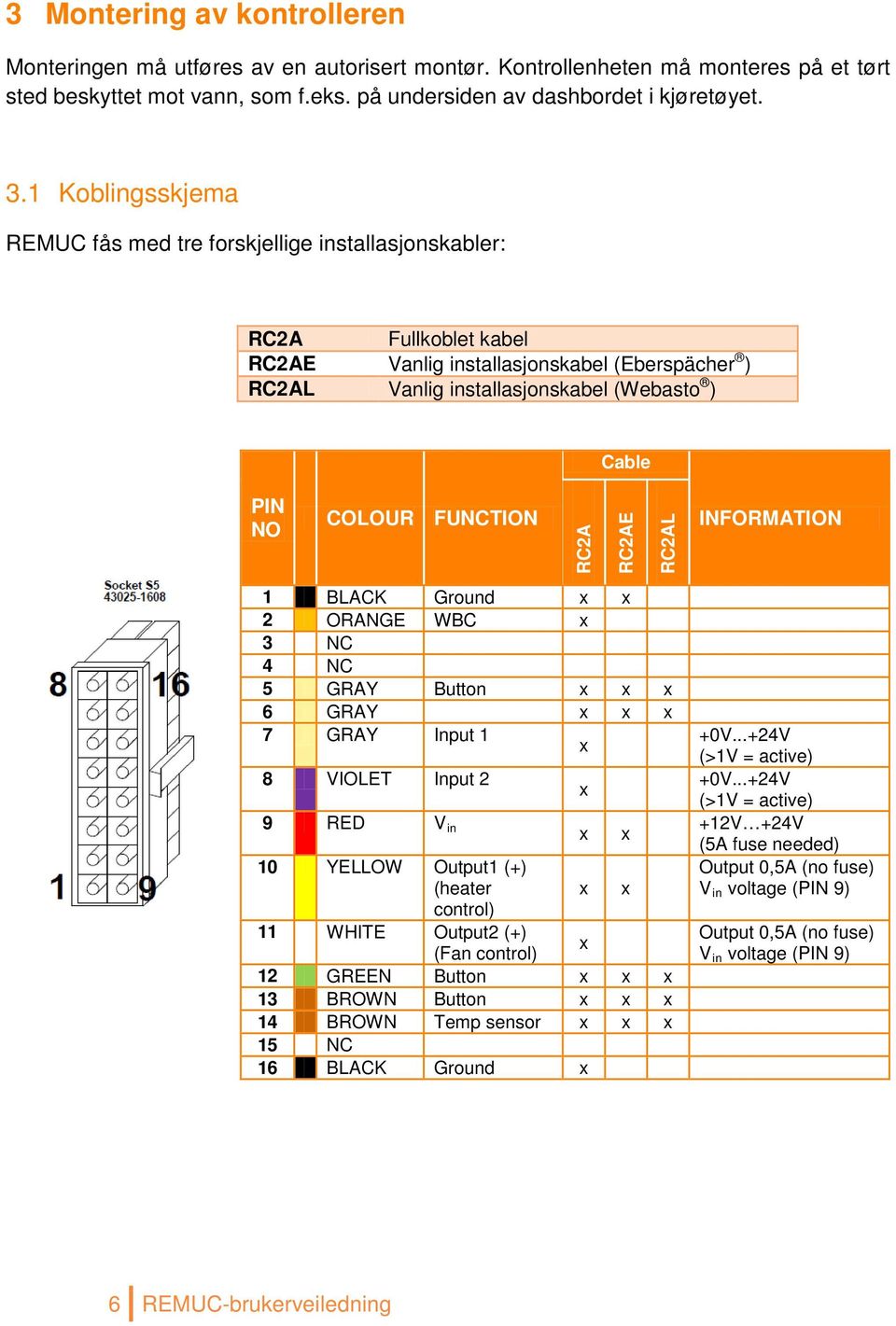 COLOUR FUNCTION RC2A RC2AE RC2AL INFORMATION 1 BLACK Ground x x 2 ORANGE WBC x 3 NC 4 NC 5 GRAY Button x x x 6 GRAY x x x 7 GRAY Input 1 x 8 VIOLET Input 2 9 RED V in 10 YELLOW Output1 (+) (heater