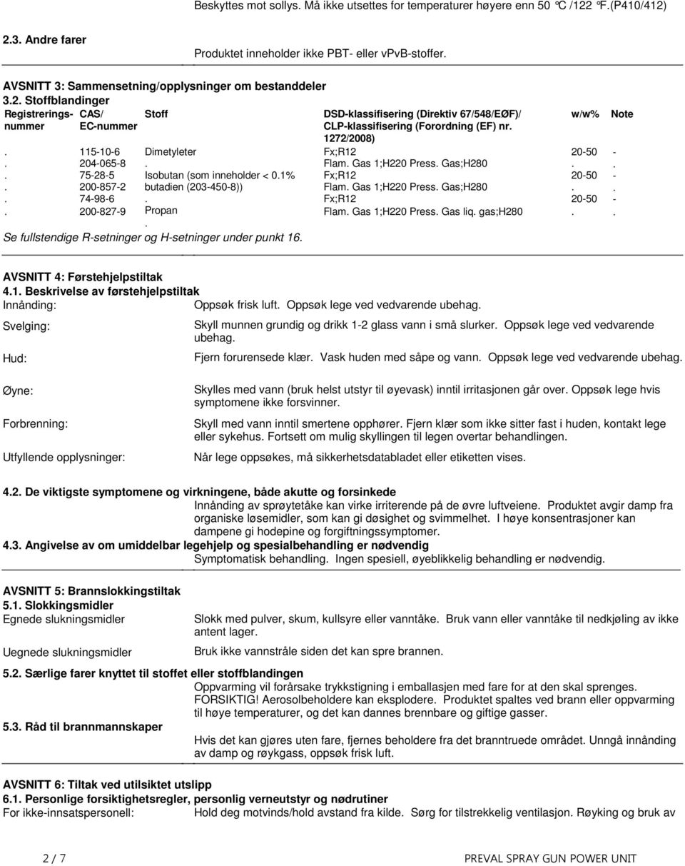 2008279 Dimetyleter Isobutan (som inneholder < 01% butadien (2034508)) Propan Se fullstendige Rsetninger og Hsetninger under punkt 16 Fx;R12 Flam Gas 1;H220 Press Gas;H280 Fx;R12 Flam Gas 1;H220