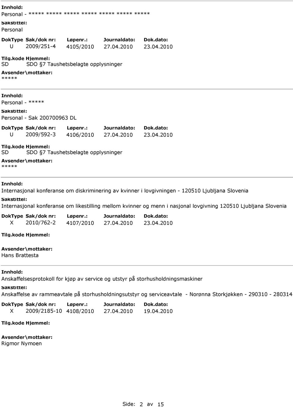 kode SD Hjemmel: SDO 7 Taushetsbelagte opplysninger ***** nternasjonal konferanse om diskriminering av kvinner i lovgivningen - 120510 Ljubljana Slovenia nternasjonal konferanse om likestilling