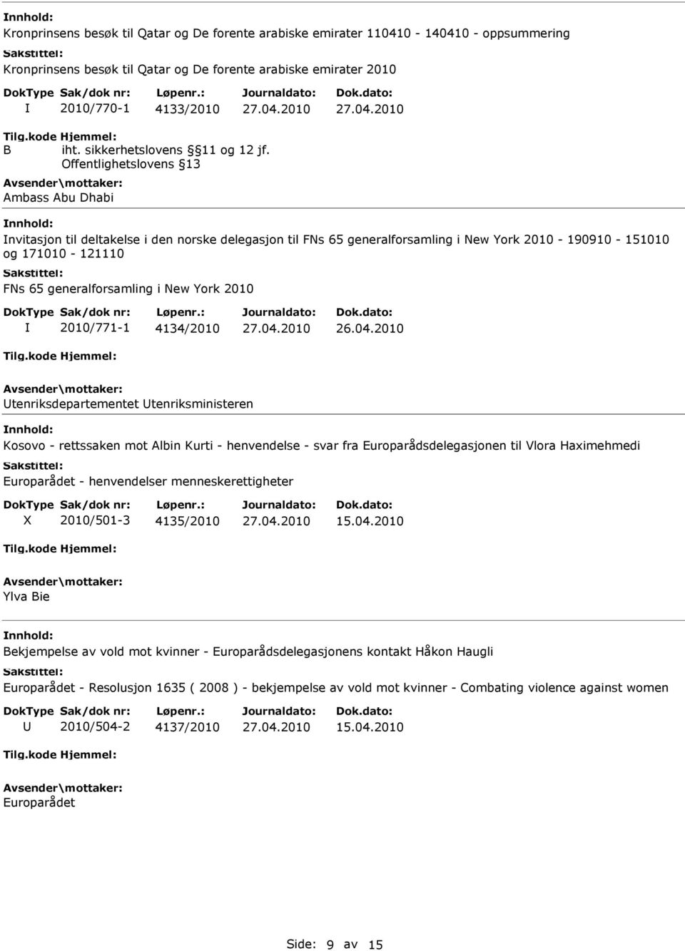 Offentlighetslovens 13 Ambass Abu Dhabi nvitasjon til deltakelse i den norske delegasjon til FNs 65 generalforsamling i New York 2010-190910 - 151010 og 171010-121110 FNs 65 generalforsamling i New