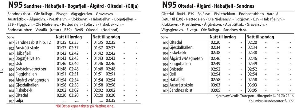 - Fodnastubben - Varaliå - (retur til E39) - Rv45 - Oltedal - (Nødland) Natt til lørdag Natt til søndag 102 Sandnes rb.st hlp.