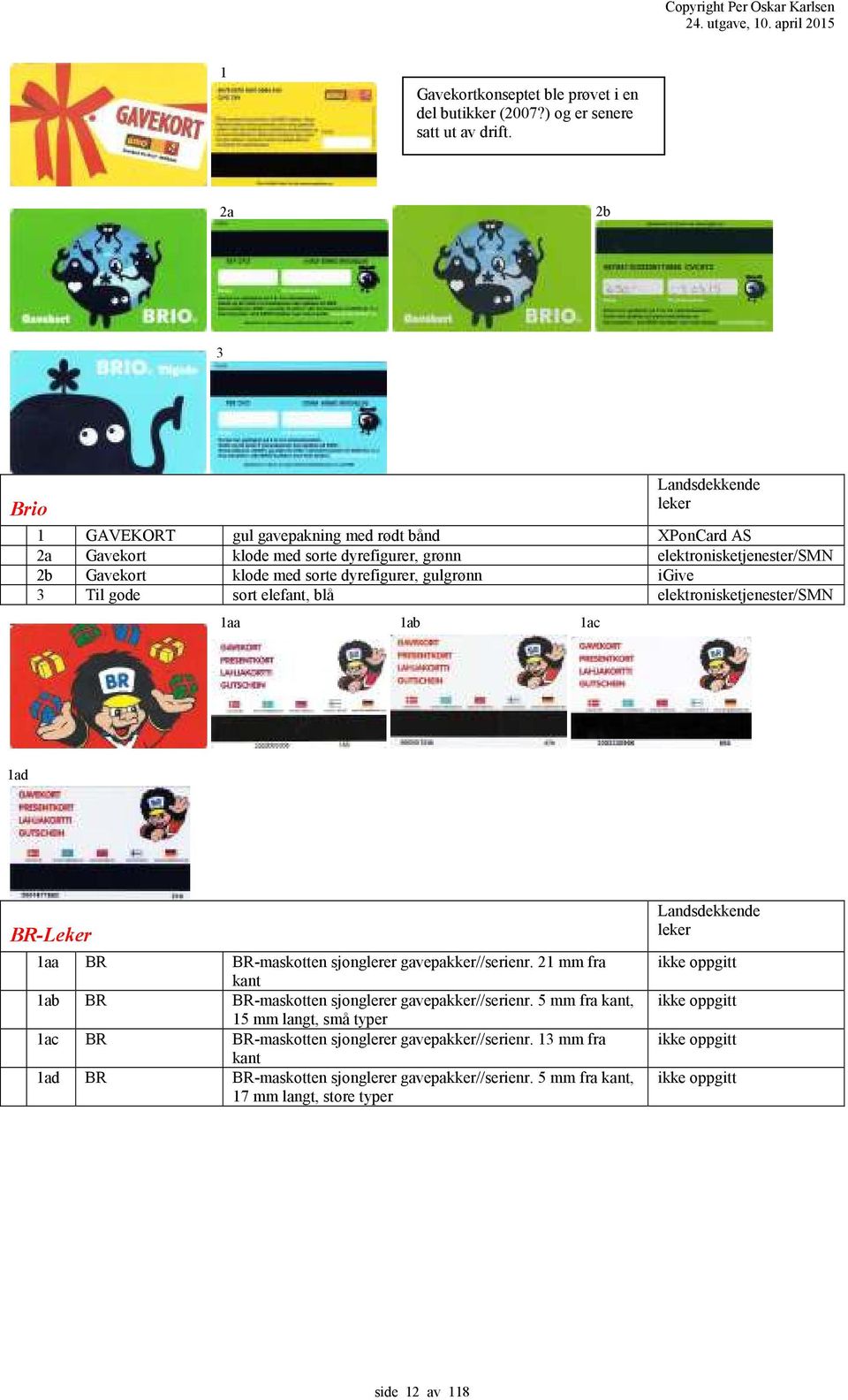 gulgrønn igive 3 Til gode sort elefant, blå elektronisketjenester/smn aa ab ac ad BR-Leker aa BR ab BR ac BR ad BR BR-maskotten sjonglerer gavepakker//serienr.