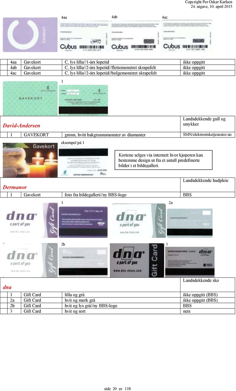 løpetid//bølgemønstret skrapefelt ikke oppgitt David-Andersen gull og smykker GAVEKORT grønn, hvitt bakgrunnsmønster av diamanter SMN/elektronisketjenester.