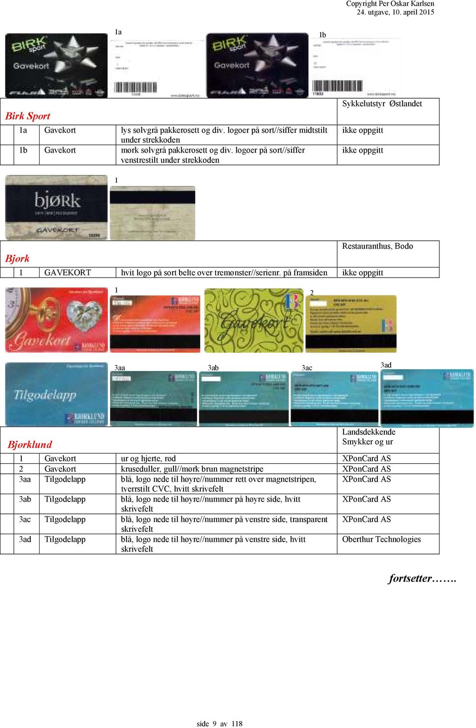 på framsiden ikke oppgitt 2 3aa 3ab 3ac 3ad Bjørklund Smykker og ur Gavekort ur og hjerte, rød XPonCard AS 2 Gavekort kruseduller, gull//mørk brun magnetstripe XPonCard AS 3aa Tilgodelapp blå, logo