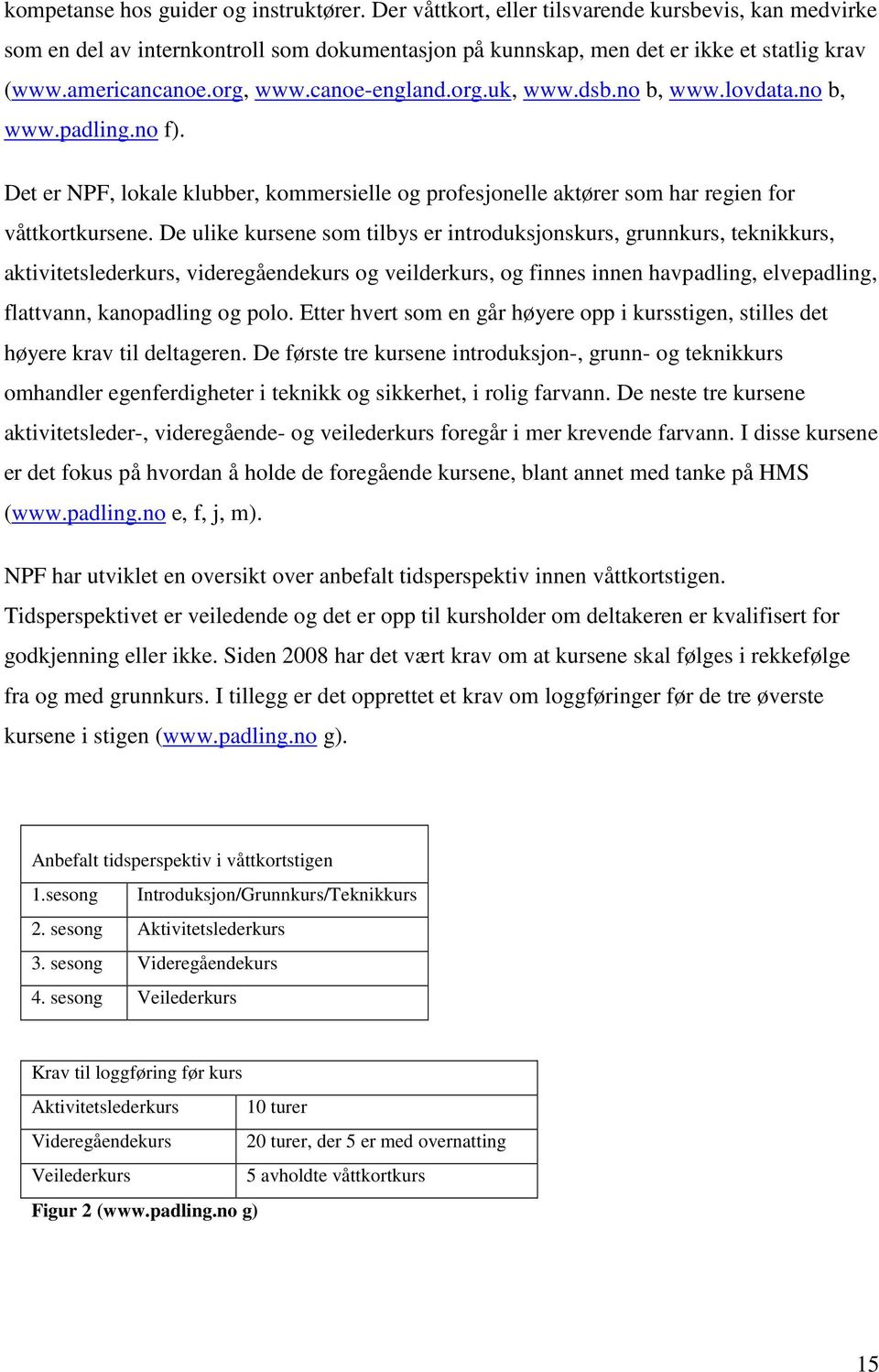 De ulike kursene som tilbys er introduksjonskurs, grunnkurs, teknikkurs, aktivitetslederkurs, videregåendekurs og veilderkurs, og finnes innen havpadling, elvepadling, flattvann, kanopadling og polo.