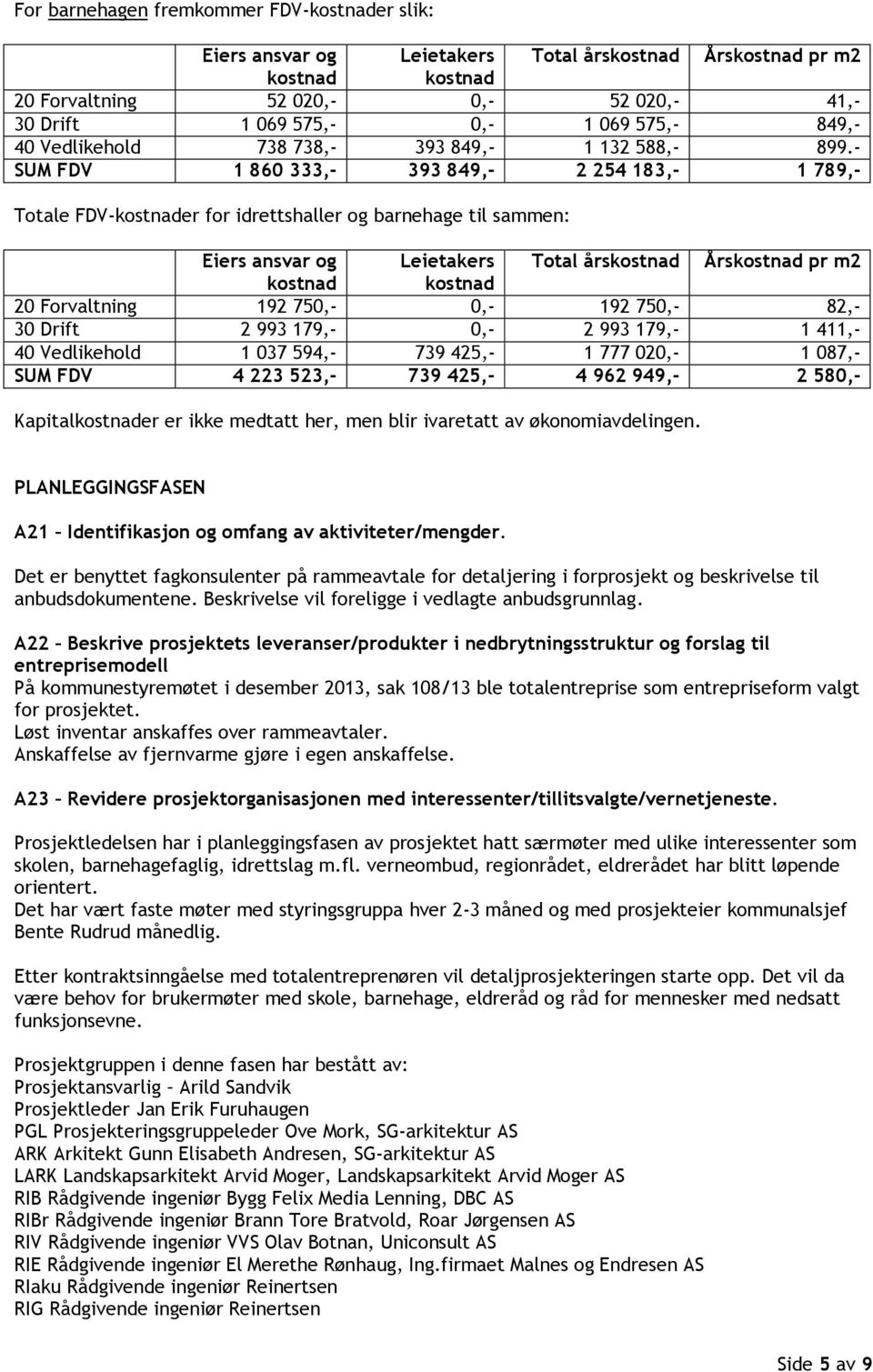 - SUM FDV 1 860 333,- 393 849,- 2 254 183,- 1 789,- Totale FDV-kostnader for idrettshaller og barnehage til sammen: Eiers ansvar og Leietakers Total årskostnad Årskostnad pr m2 kostnad kostnad 20