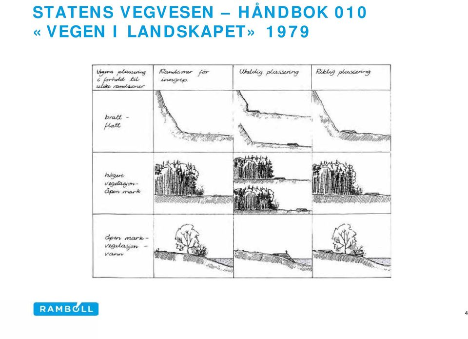 HÅNDBOK 010