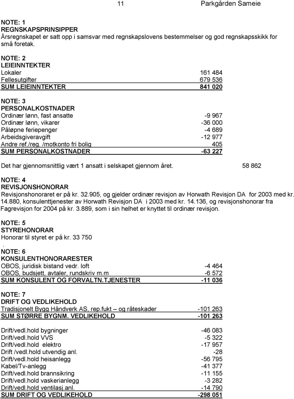 689 Arbeidsgiveravgift -12 977 Andre ref./reg. /motkonto fri bolig 405 SUM PERSONALKOSTNADER -63 227 Det har gjennomsnittlig vært 1 ansatt i selskapet gjennom året.