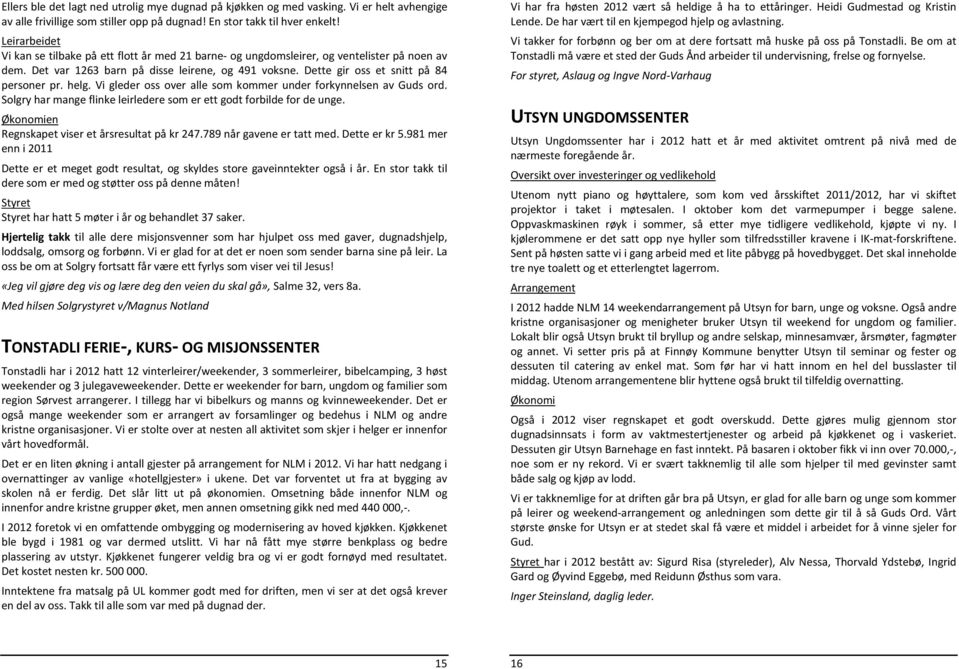 Dette gir oss et snitt på 84 personer pr. helg. Vi gleder oss over alle som kommer under forkynnelsen av Guds ord. Solgry har mange flinke leirledere som er ett godt forbilde for de unge.