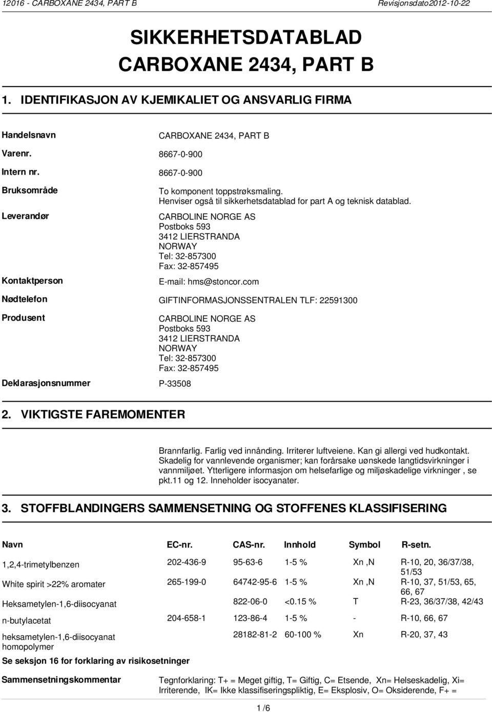 CARBOLINE NORGE AS Postboks 593 3412 LIERSTRANDA NORWAY Tel: 32-857300 Fax: 32-857495 E-mail: hms@stoncor.