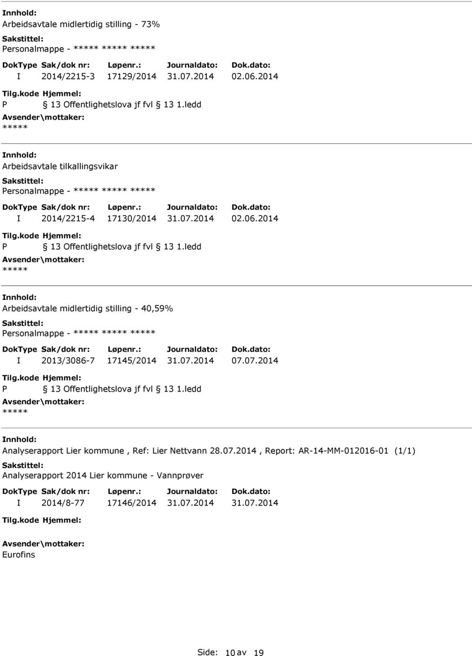 2014 nnhold: Arbeidsavtale midlertidig stilling - 40,59% ersonalmappe - 2013/3086-7 17145/2014 07.