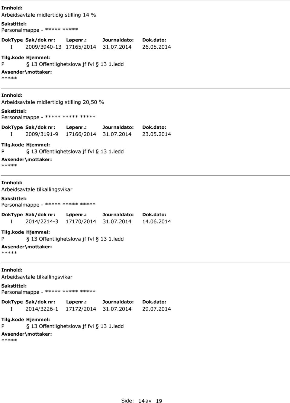 05.2014 nnhold: Arbeidsavtale tilkallingsvikar ersonalmappe - 2014/2214-3 17170/2014 14.06.