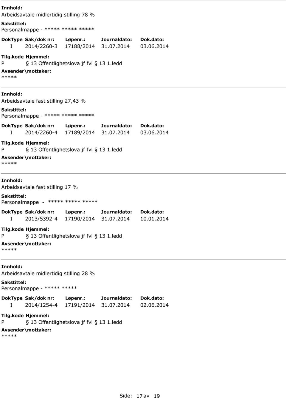 2014 nnhold: Arbeidsavtale fast stilling 17 % ersonalmappe - 2013/5392-4 17190/2014 10.01.2014 nnhold: Arbeidsavtale midlertidig stilling 28 % ersonalmappe - 2014/1254-4 17191/2014 02.