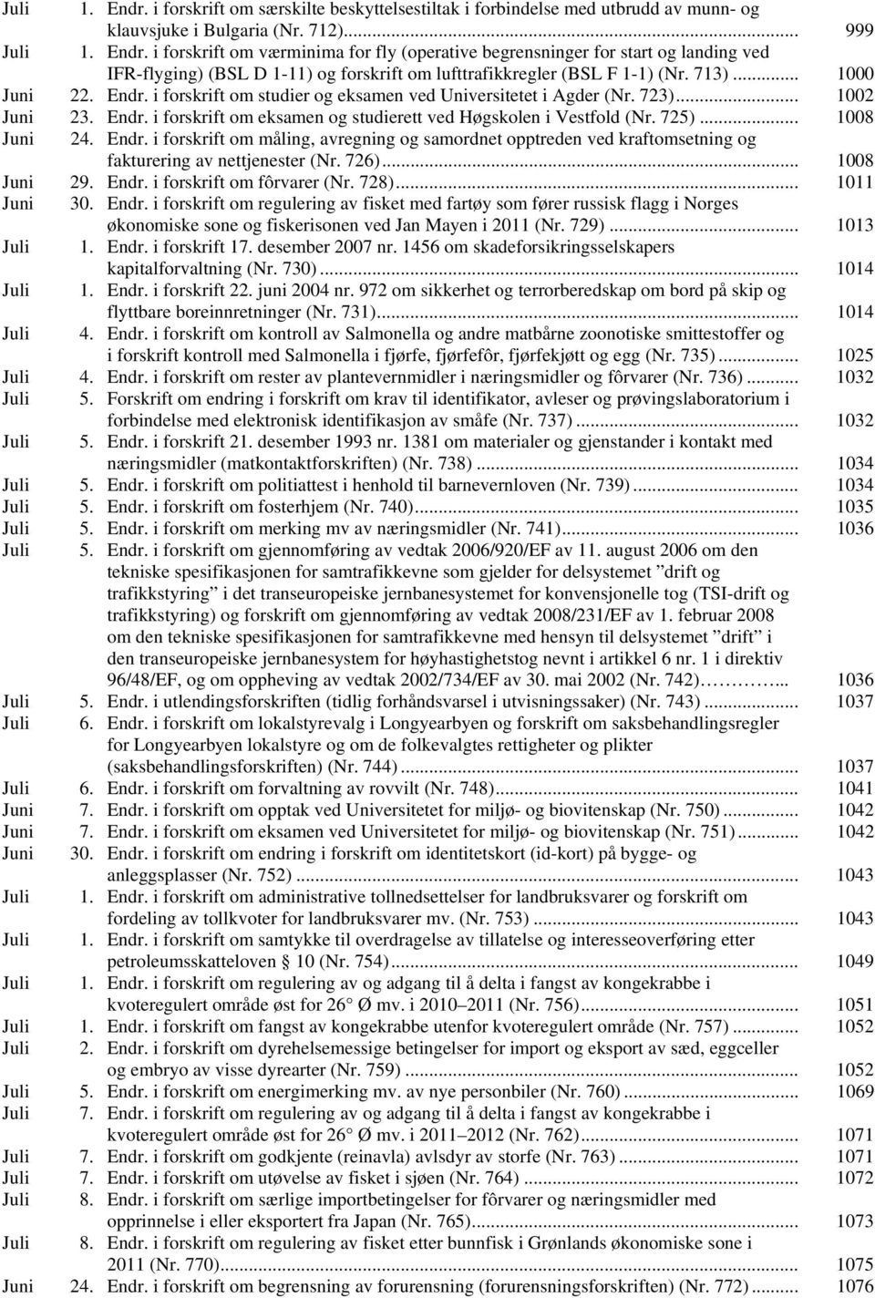 .. 1008 Juni 24. Endr. i forskrift om måling, avregning og samordnet opptreden ved kraftomsetning og fakturering av nettjenester (Nr. 726)... 1008 Juni 29. Endr. i forskrift om fôrvarer (Nr. 728).