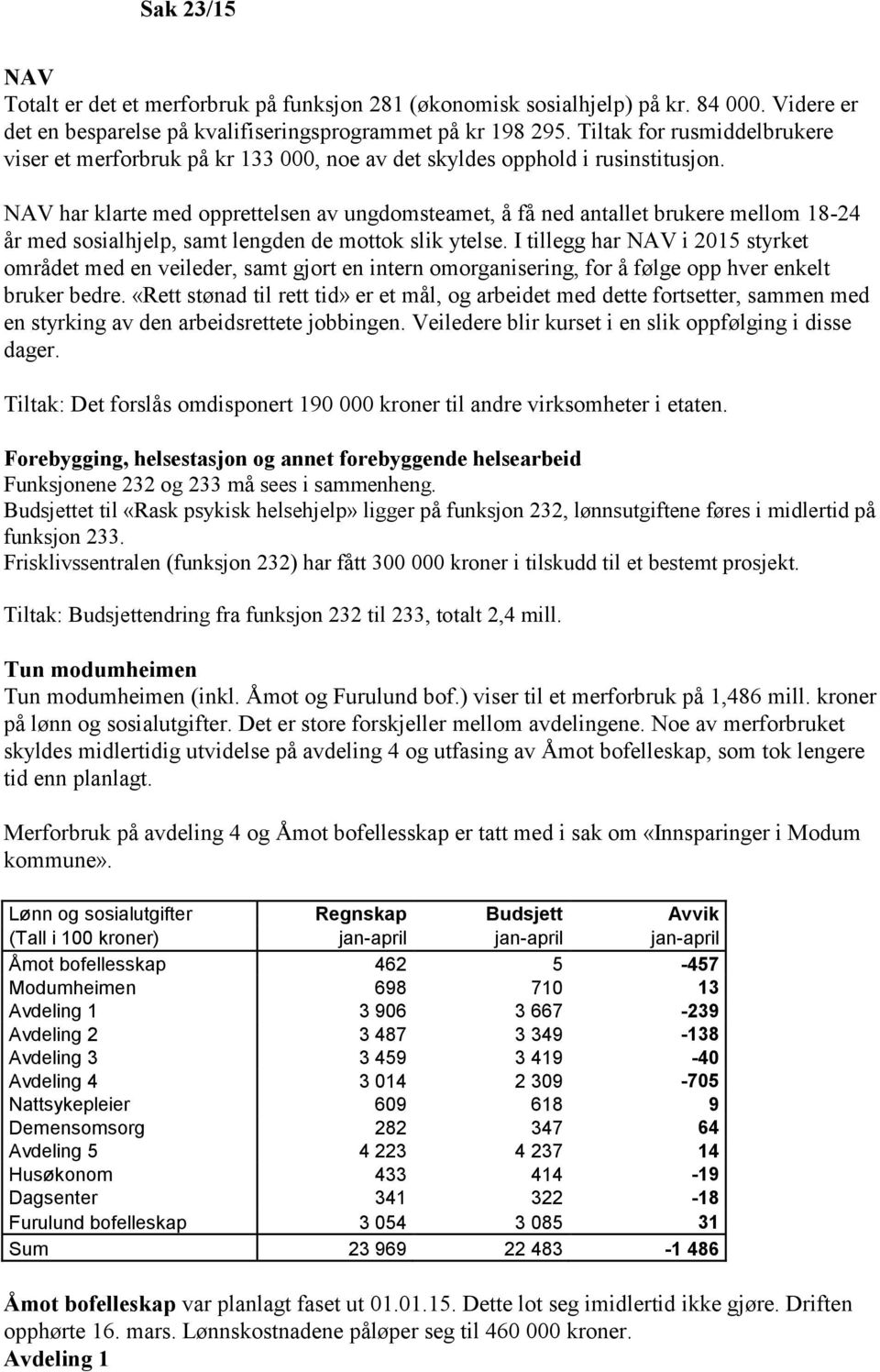 NAV har klarte med opprettelsen av ungdomsteamet, å få ned antallet brukere mellom 18-24 år med sosialhjelp, samt lengden de mottok slik ytelse.