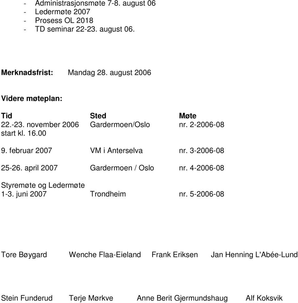 februar 2007 VM i Anterselva nr. 3-2006-08 25-26. april 2007 Gardermoen / Oslo nr. 4-2006-08 Styremøte og Ledermøte 1-3.