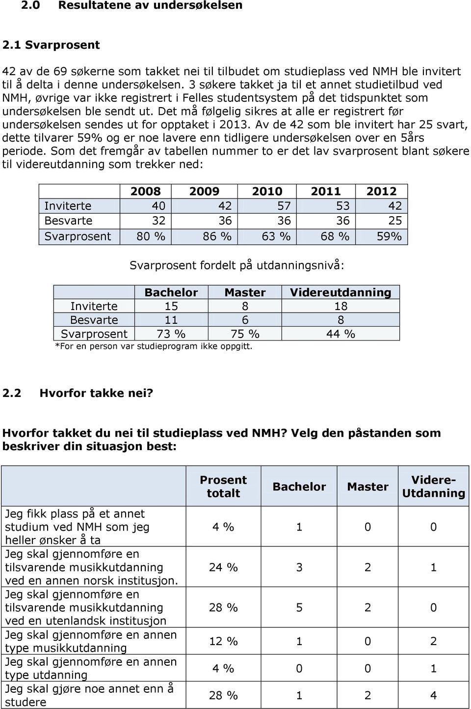 Det må følgelig sikres at alle er registrert før undersøkelsen sendes ut for opptaket i 2013.