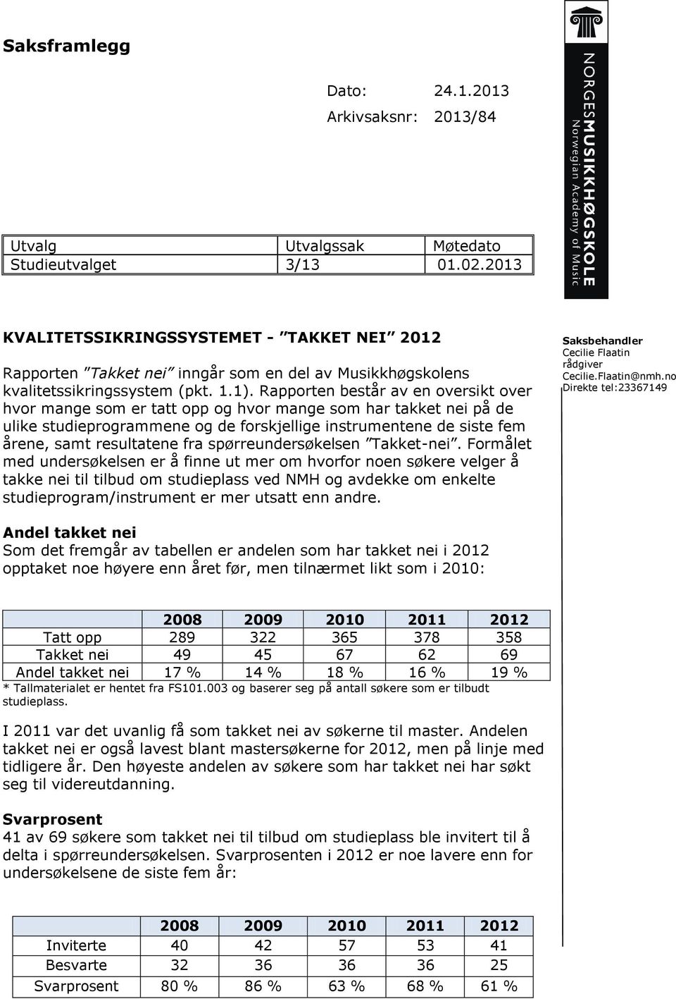 Rapporten består av en oversikt over hvor mange som er tatt opp og hvor mange som har takket nei på de ulike studieprogrammene og de forskjellige instrumentene de siste fem årene, samt resultatene